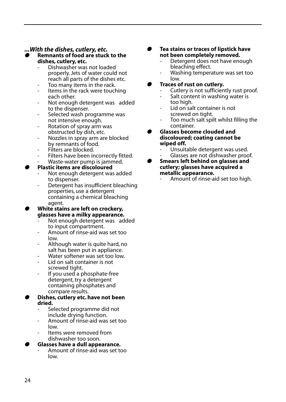 Hotpoint DWF61 User Manual | Page 24 / 28