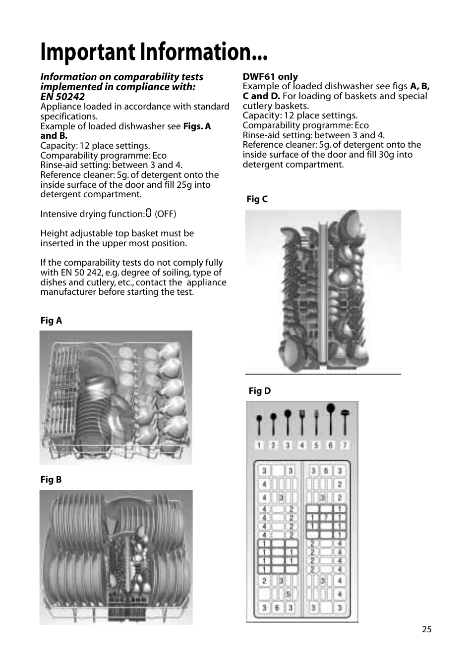 Important information | Hotpoint DWF61 User Manual | Page 25 / 28