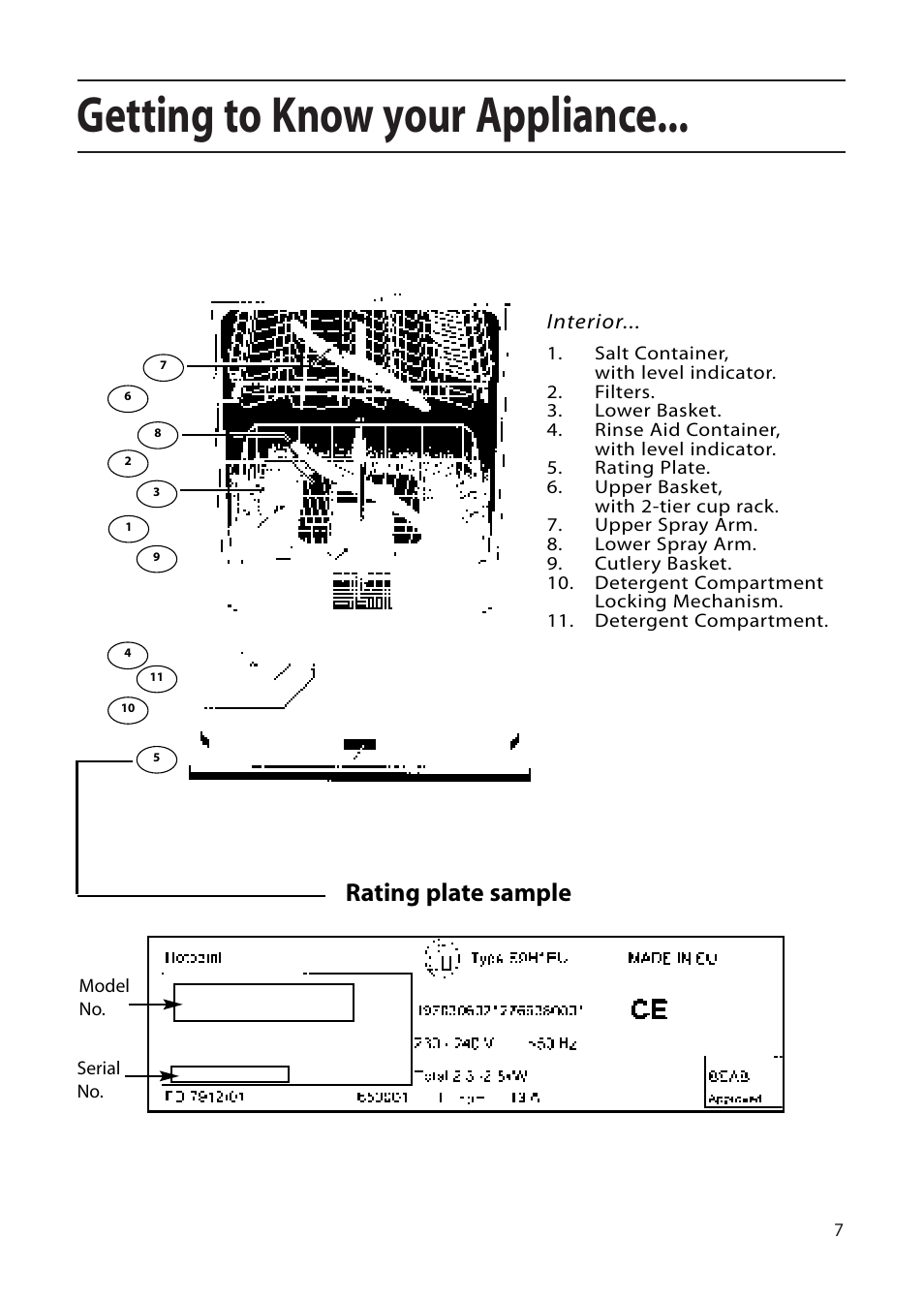 Getting to know your appliance, Rating plate sample | Hotpoint DWF61 User Manual | Page 7 / 28