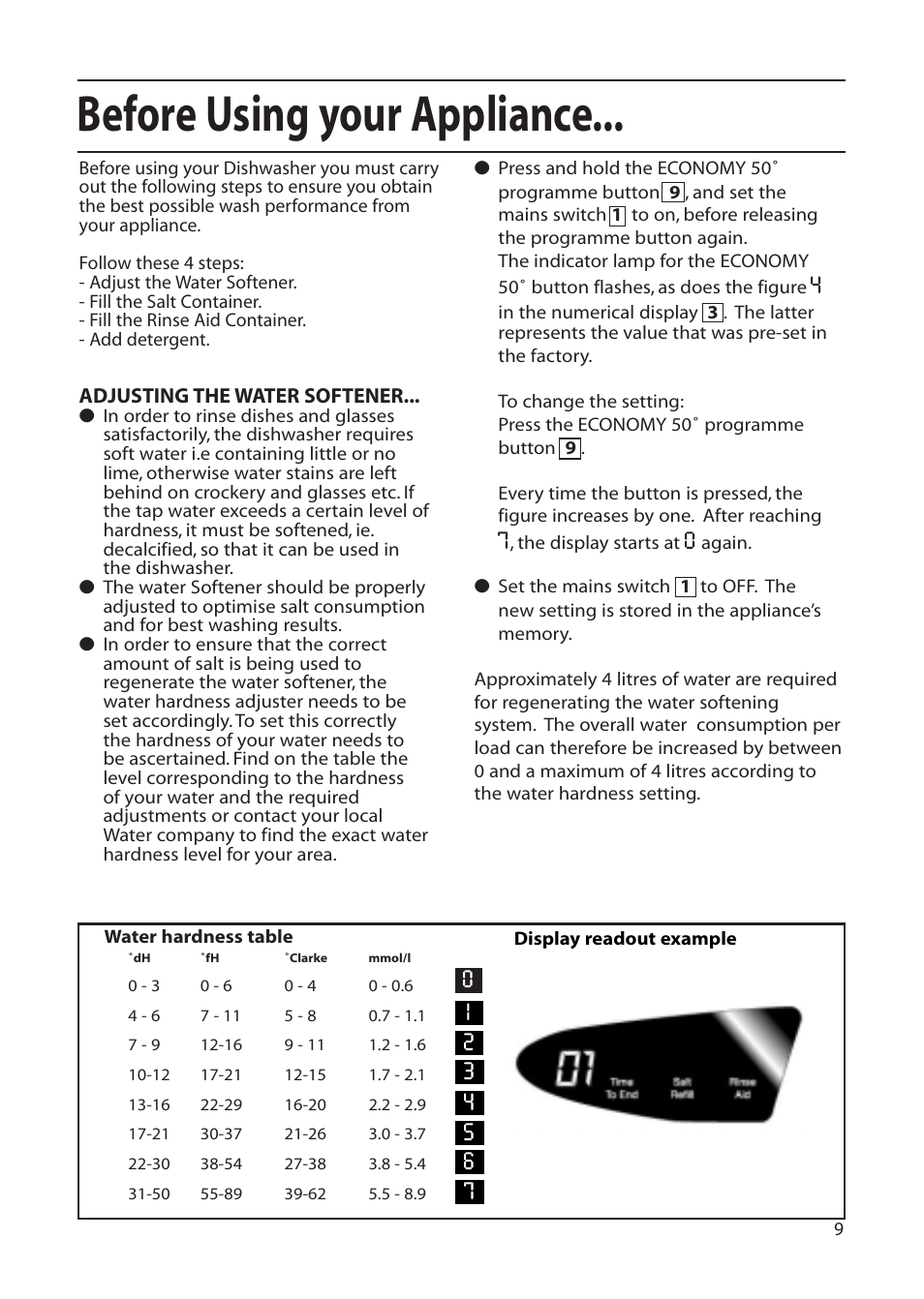 Before using your appliance | Hotpoint DWF61 User Manual | Page 9 / 28