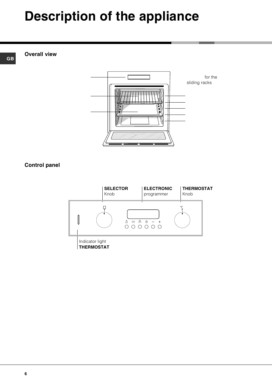 Description of the appliance | Hotpoint SE861X User Manual | Page 6 / 16