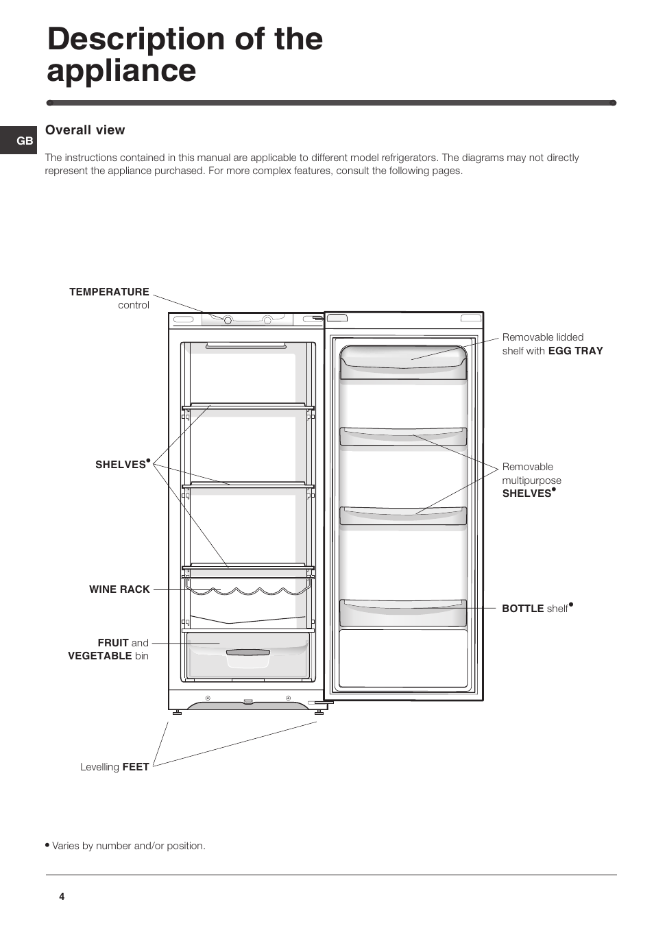 Description of the appliance | Hotpoint RL150P User Manual | Page 4 / 12