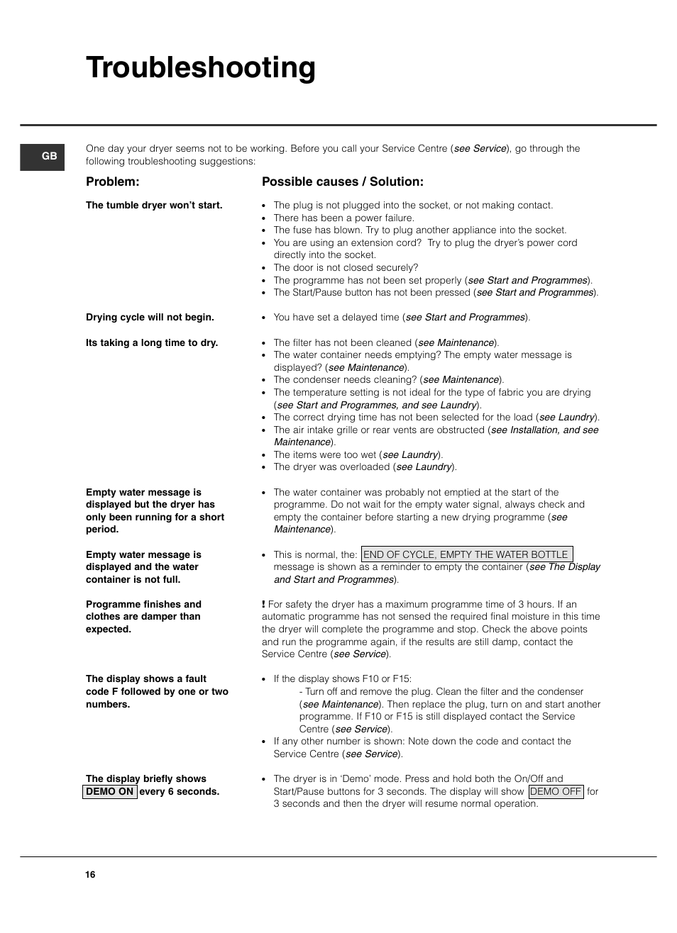 Troubleshooting, Possible causes / solution, Problem | Hotpoint TCD970 User Manual | Page 16 / 20