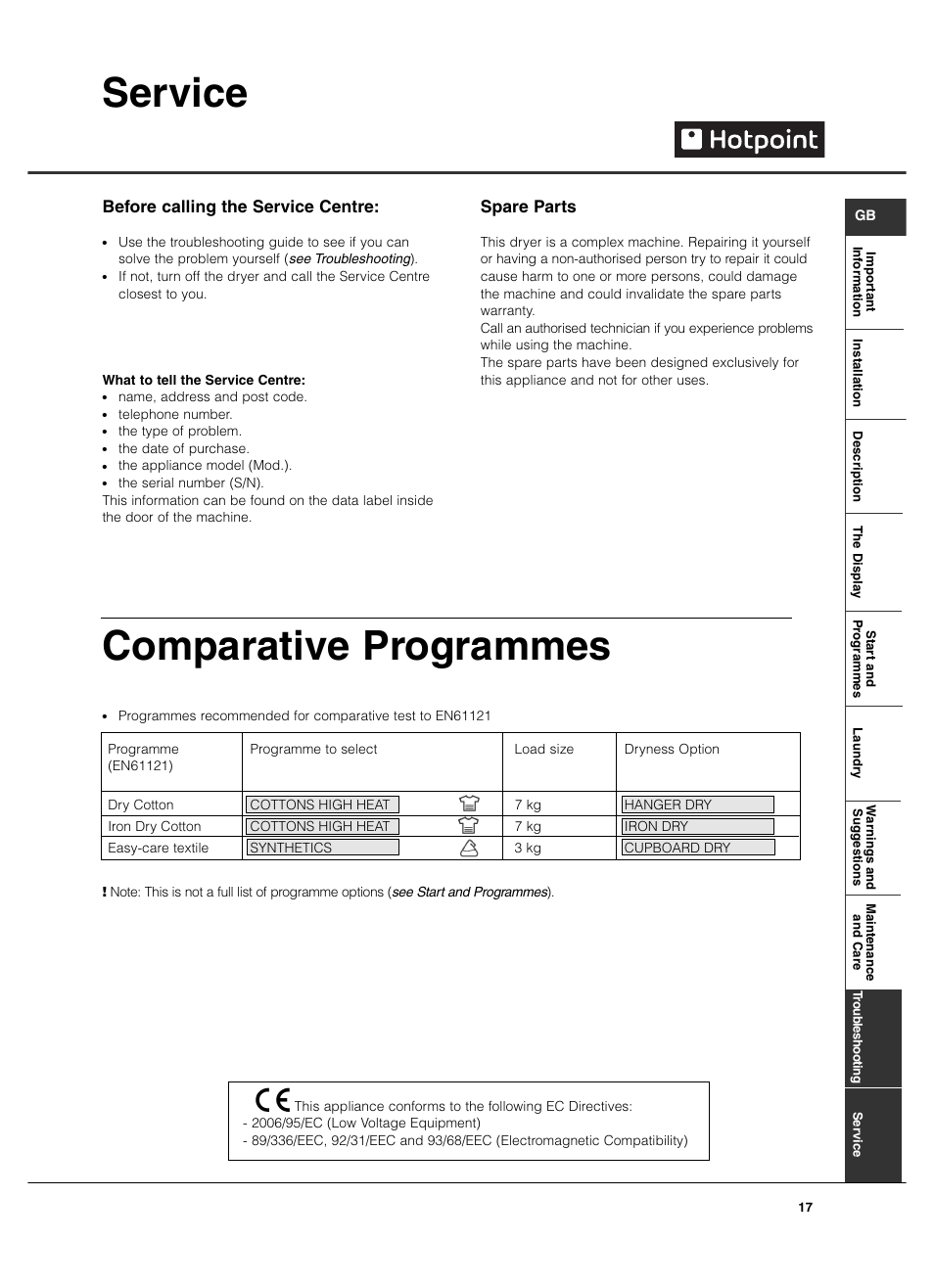 Service, Comparative programmes, Spare parts | Before calling the service centre | Hotpoint TCD970 User Manual | Page 17 / 20