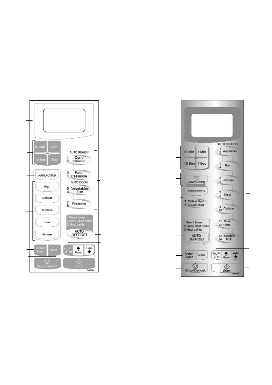 Control panels 6665 | Hotpoint 6665 User Manual | Page 15 / 69