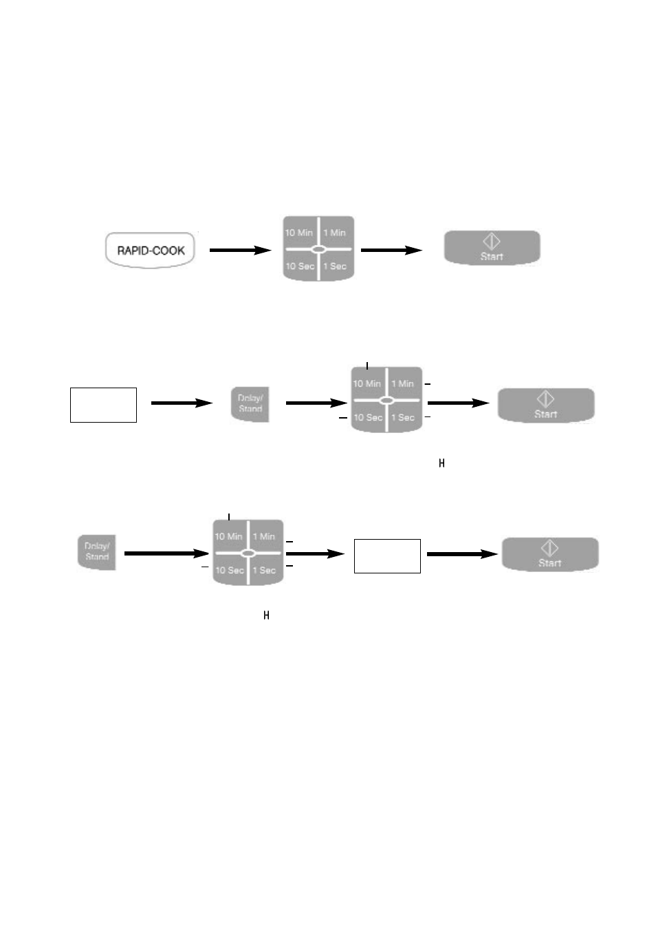 Using the the delay/stand feature, Rapid-cook | Hotpoint 6665 User Manual | Page 18 / 69