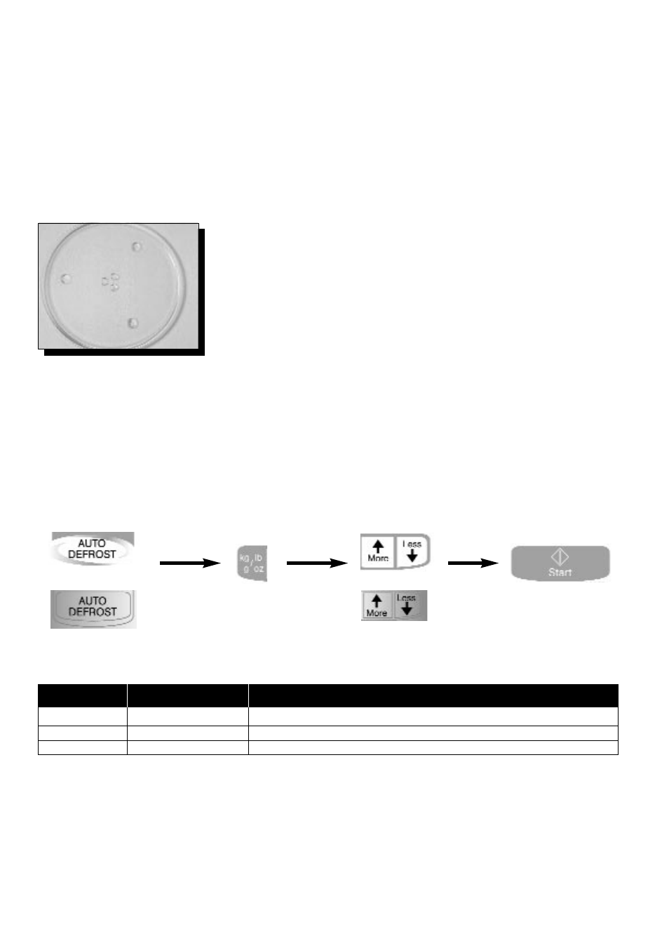 Microwave cooking and defrosting, Auto defrost | Hotpoint 6665 User Manual | Page 19 / 69
