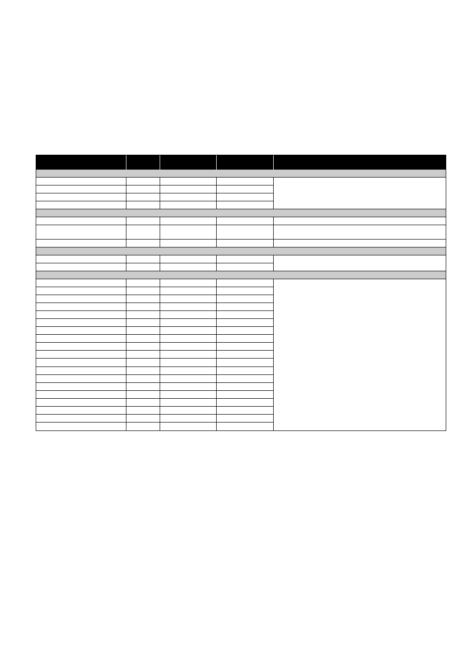 Cooking charts | Hotpoint 6665 User Manual | Page 37 / 69