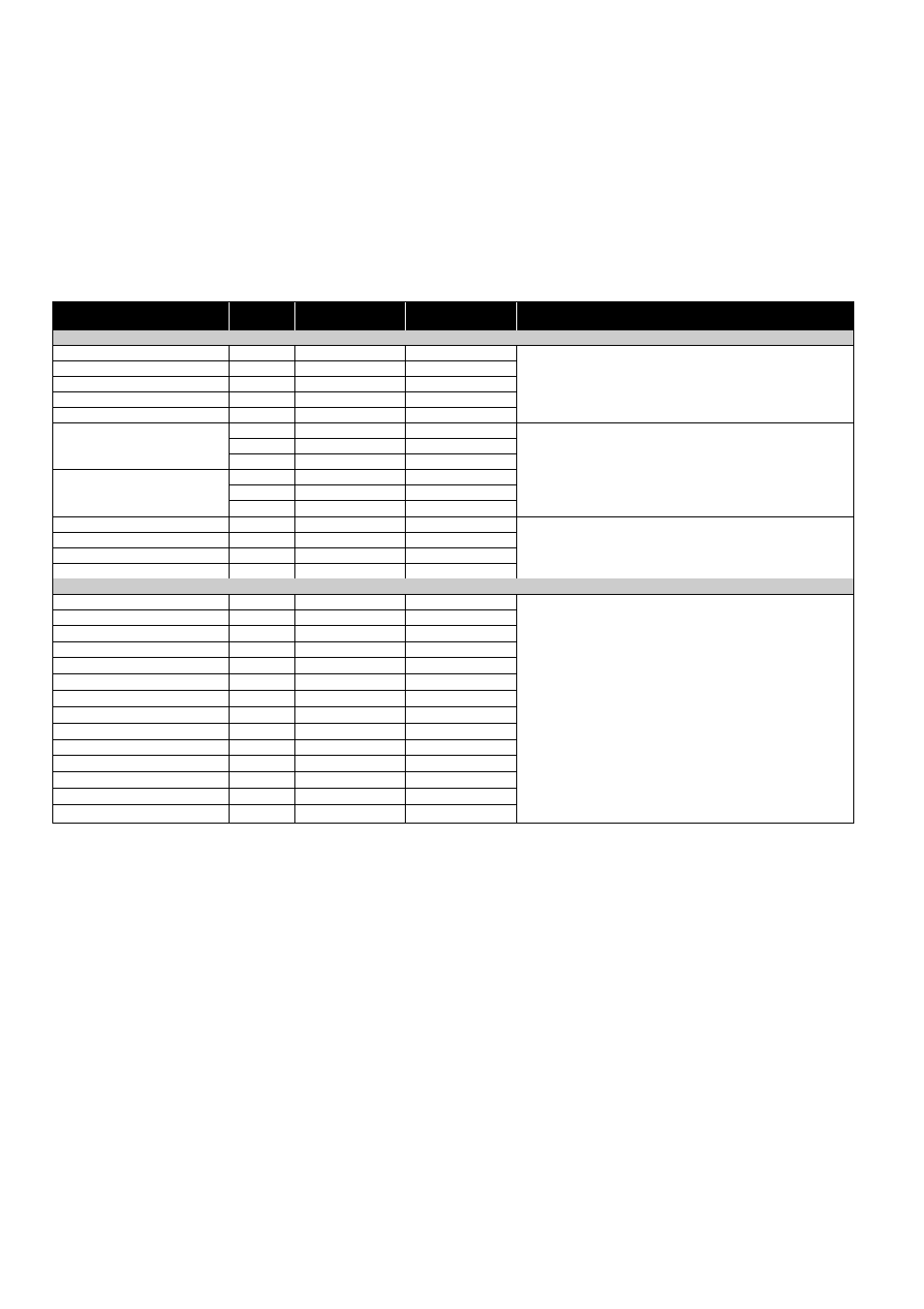 Cooking charts | Hotpoint 6665 User Manual | Page 38 / 69