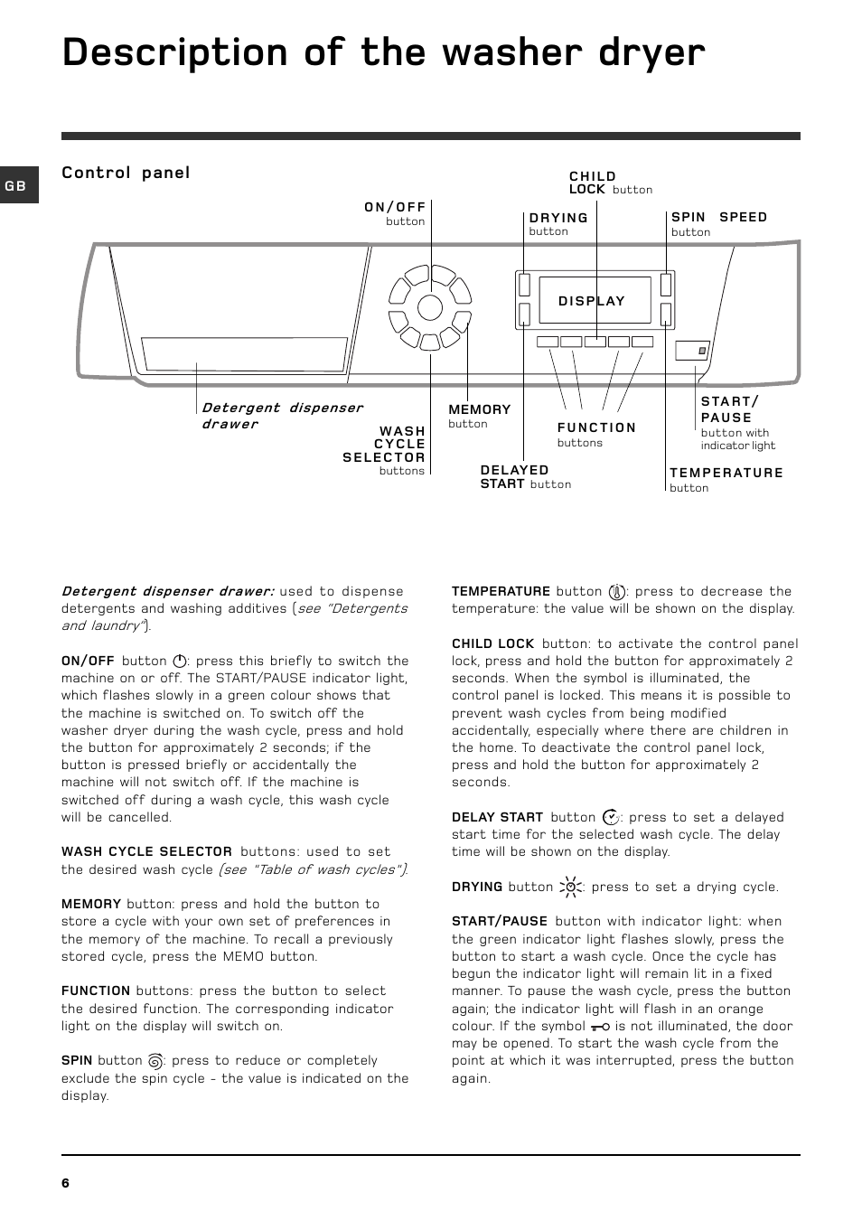 Description of the washer dryer, Control panel | Hotpoint WDD740 User Manual | Page 6 / 16