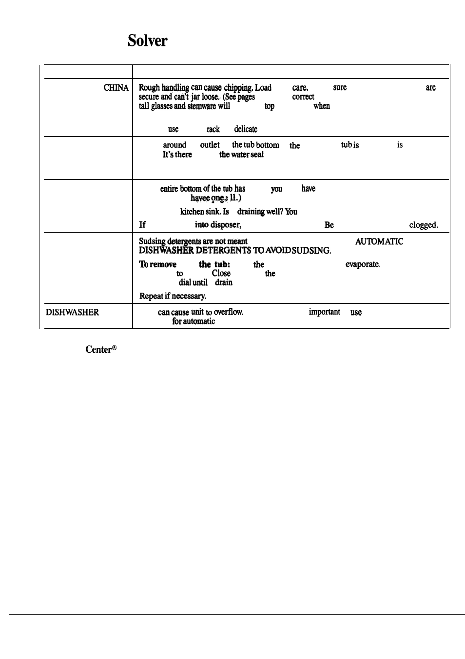 The problem | Hotpoint HDA497K User Manual | Page 14 / 16