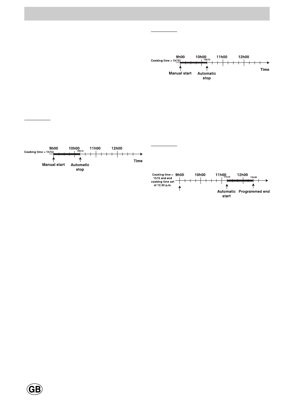 Programming the cooking mode | Hotpoint SD97PEH User Manual | Page 8 / 20