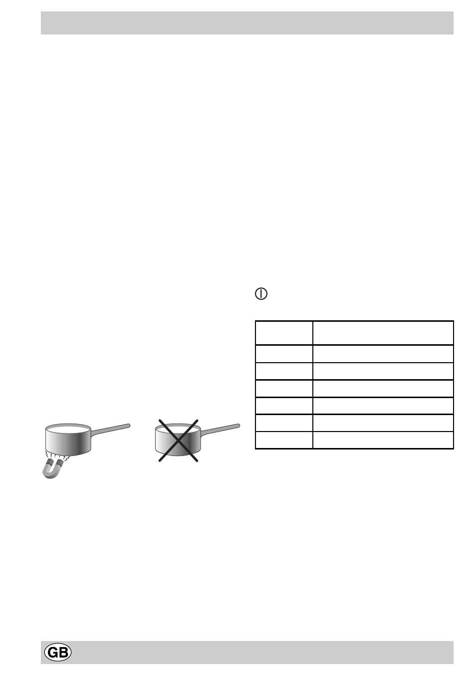 The safety devices, Power level maximum duration of operation | Hotpoint ET6124 User Manual | Page 10 / 16