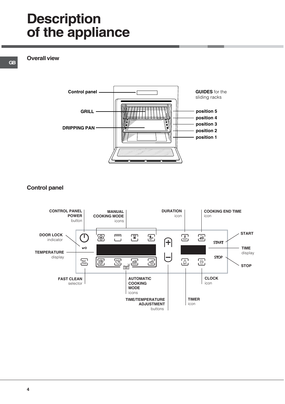 Description of the appliance, Overall view control panel | Hotpoint SQ103PGI User Manual | Page 4 / 16