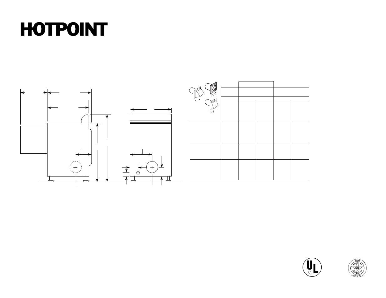 Hotpoint NLLR113EVWW User Manual | 2 pages