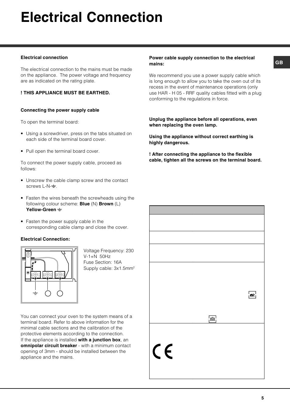 Electrical connection | Hotpoint SE100PX User Manual | Page 5 / 16