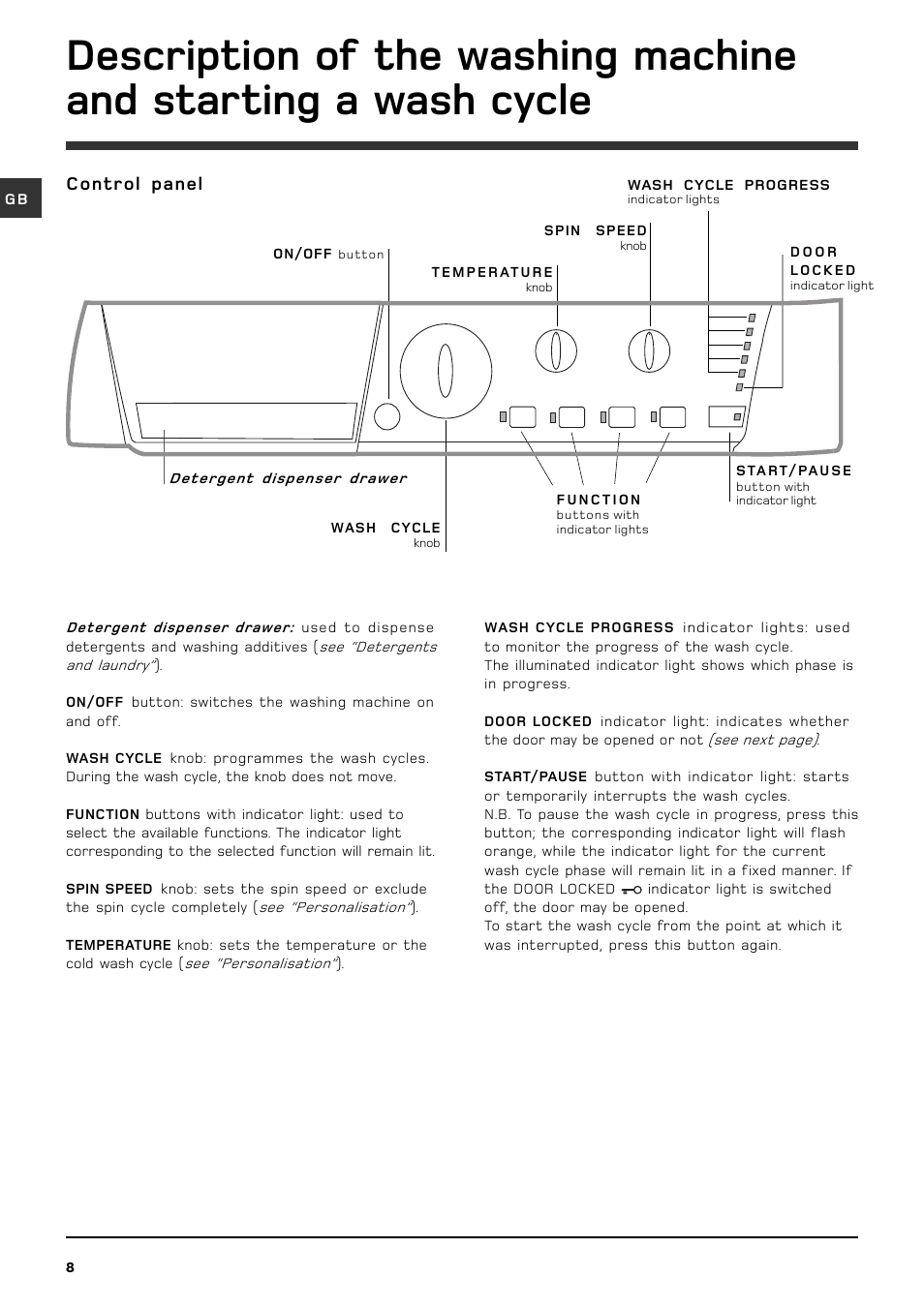 Hotpoint BHWM129 User Manual | Page 8 / 20