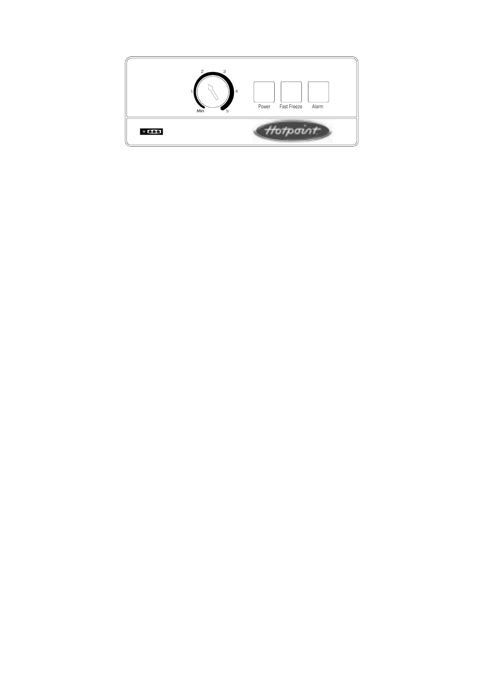 The control panel the controls | Hotpoint RC52P User Manual | Page 6 / 16