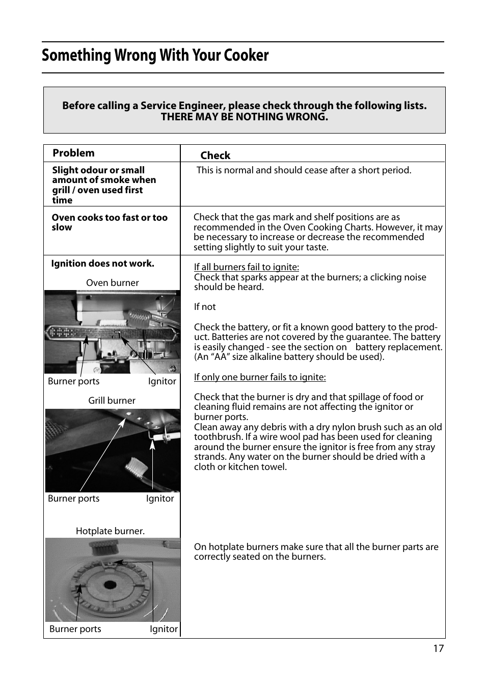 Something wrong with your cooker | Hotpoint GW32 User Manual | Page 17 / 24