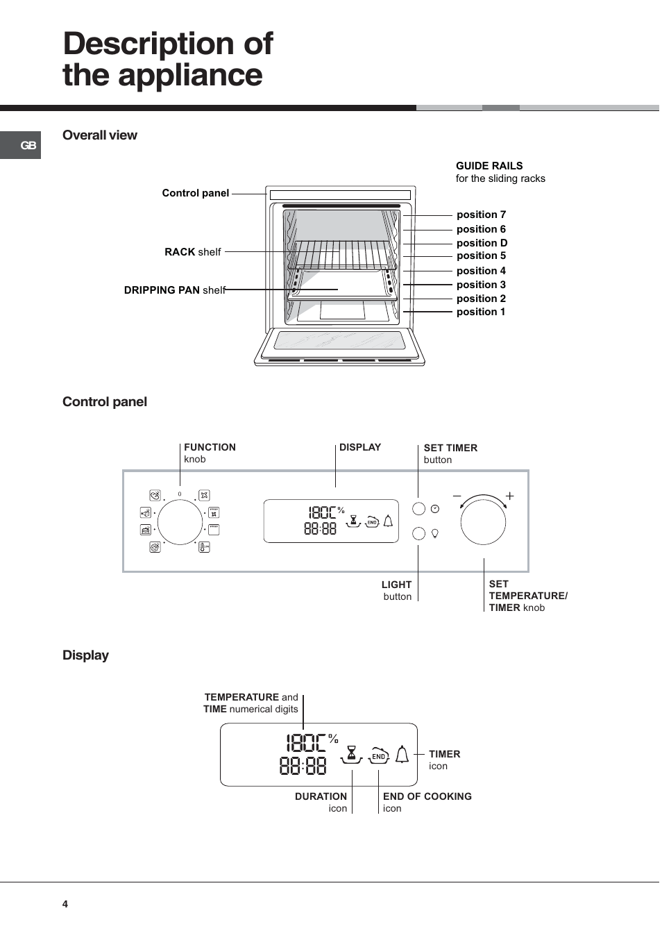 Description of the appliance | Hotpoint OS89CIX User Manual | Page 4 / 16