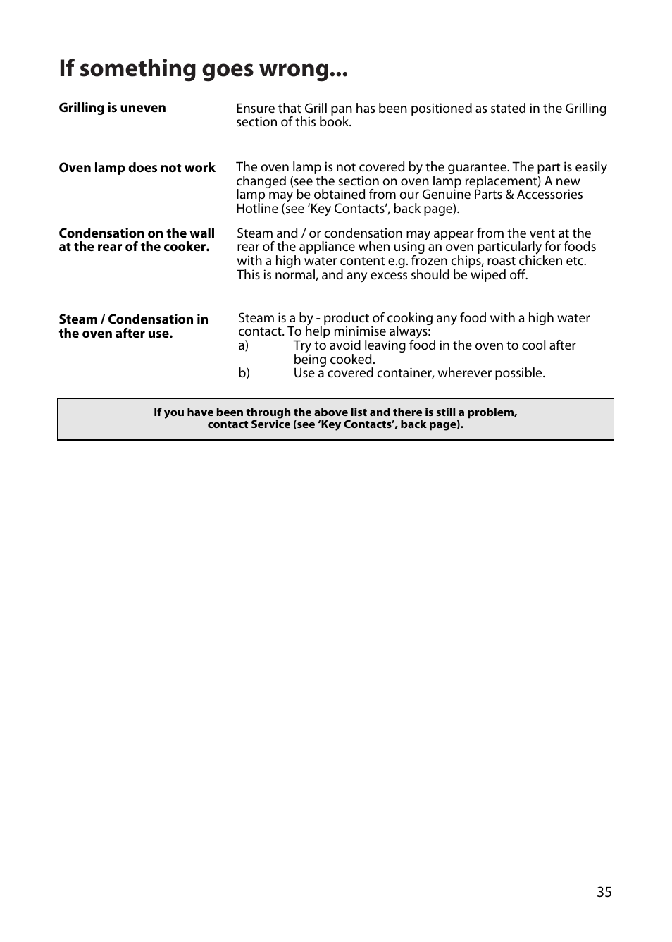 If something goes wrong | Hotpoint BD32 User Manual | Page 35 / 40