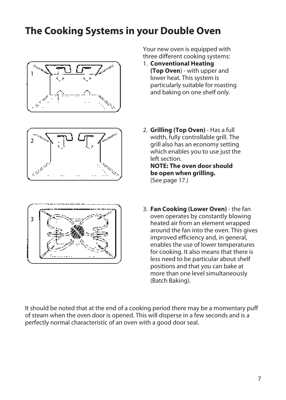 The cooking systems in your double oven | Hotpoint BD32 User Manual | Page 7 / 40