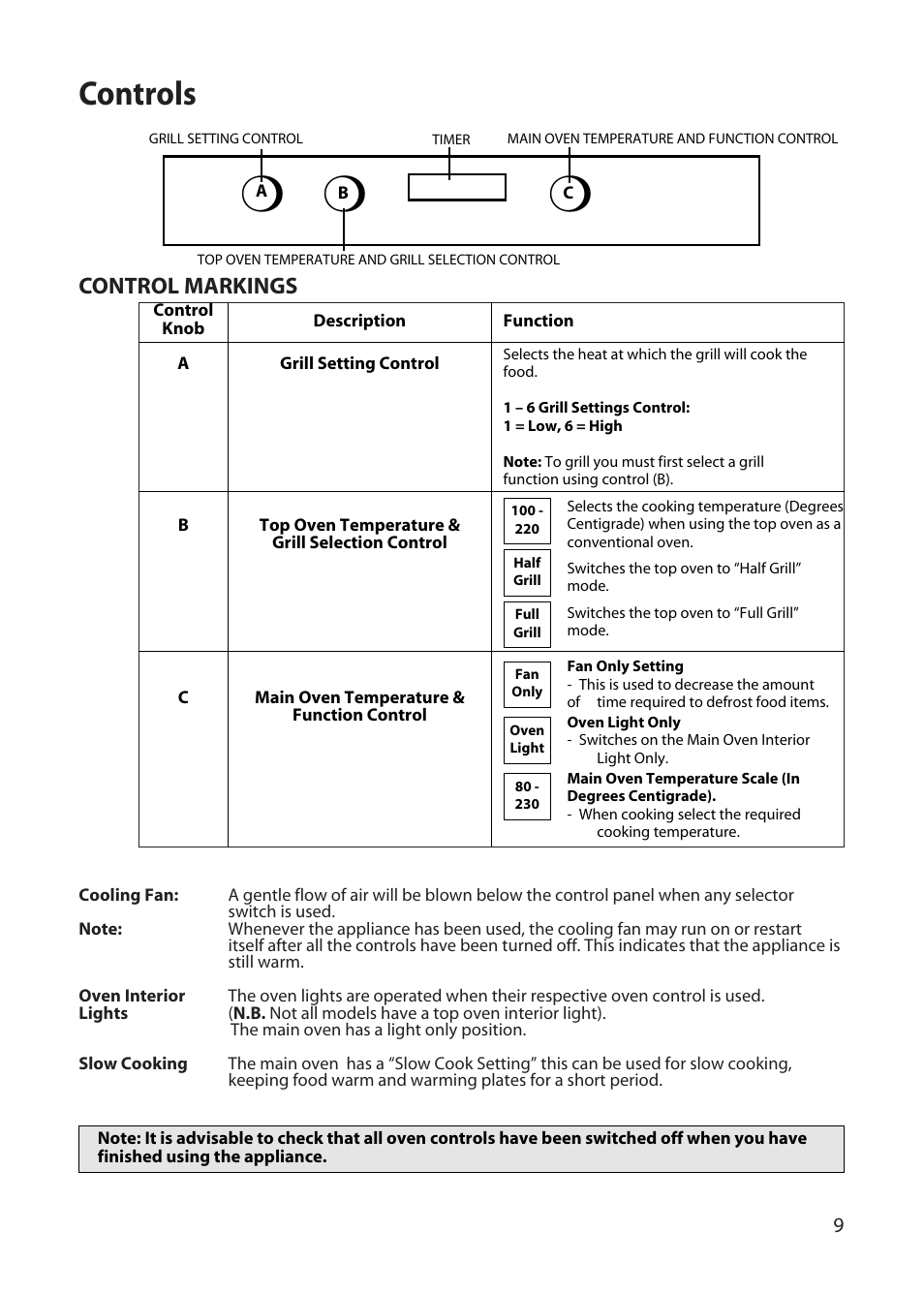 Controls, Control markings | Hotpoint BD32 User Manual | Page 9 / 40