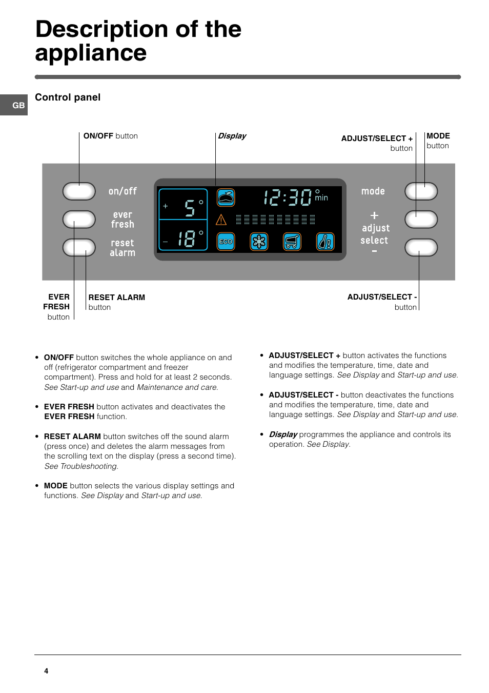 Description of the appliance | Hotpoint FFA46W User Manual | Page 4 / 16