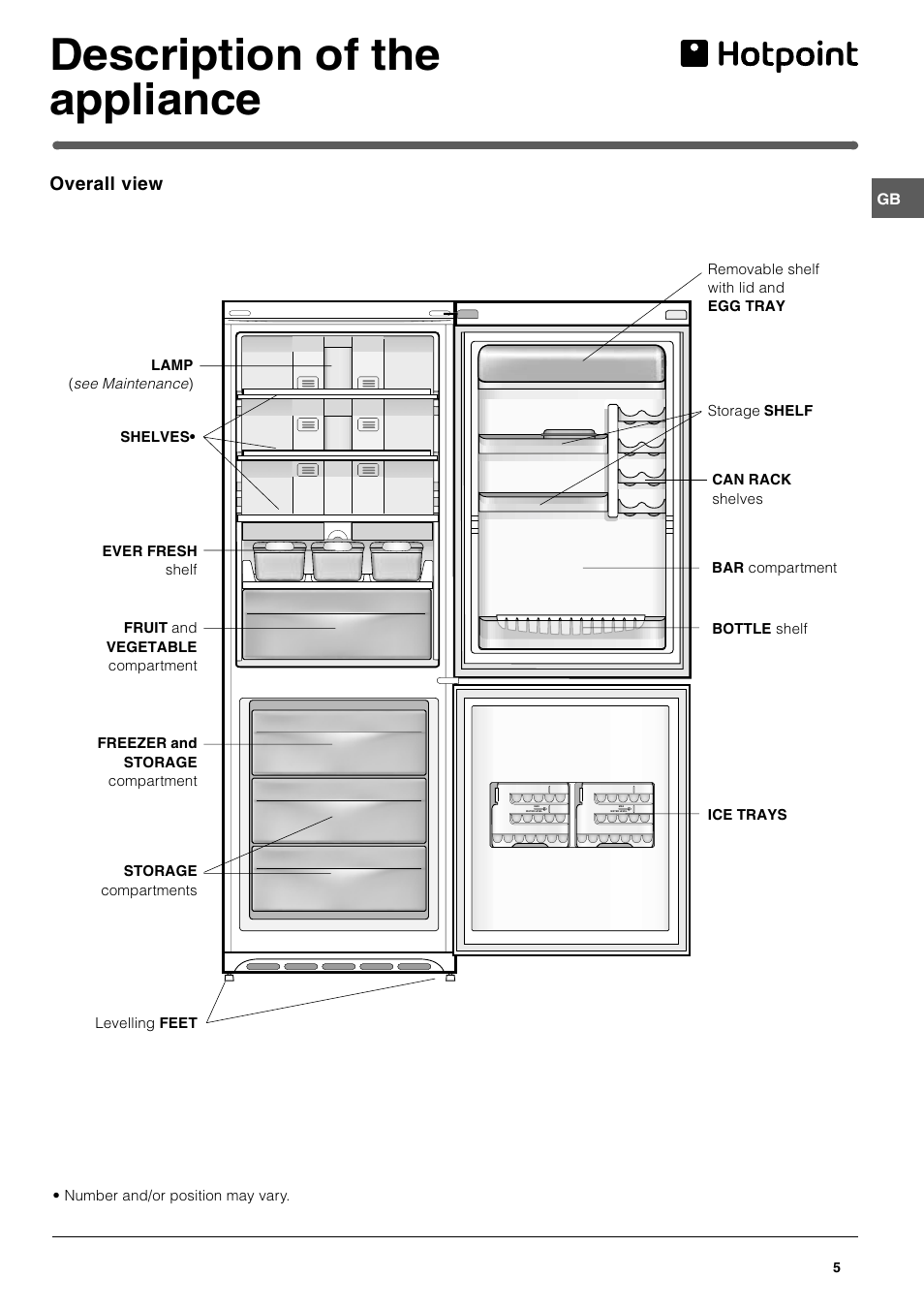 Description of the appliance, Overall view | Hotpoint FFA46W User Manual | Page 5 / 16