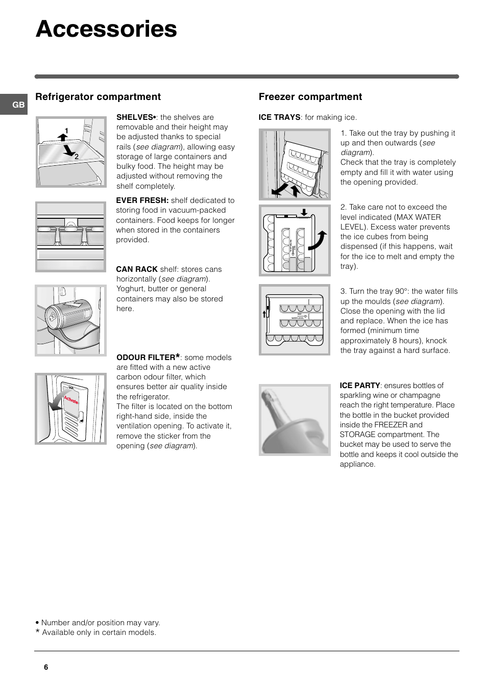 Accessories, Refrigerator compartment, Freezer compartment | Hotpoint FFA46W User Manual | Page 6 / 16