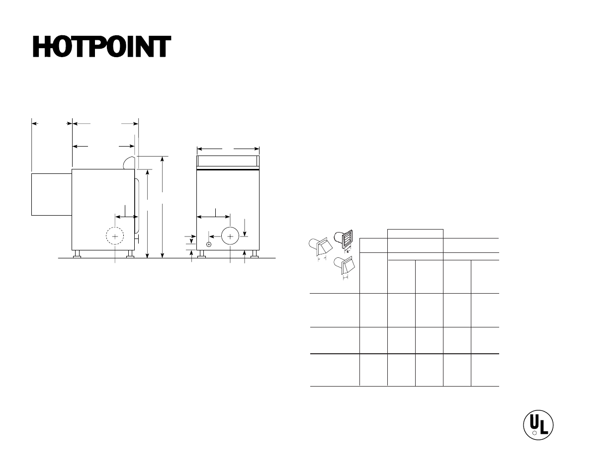 Hotpoint NJSR453EWWW User Manual | 2 pages