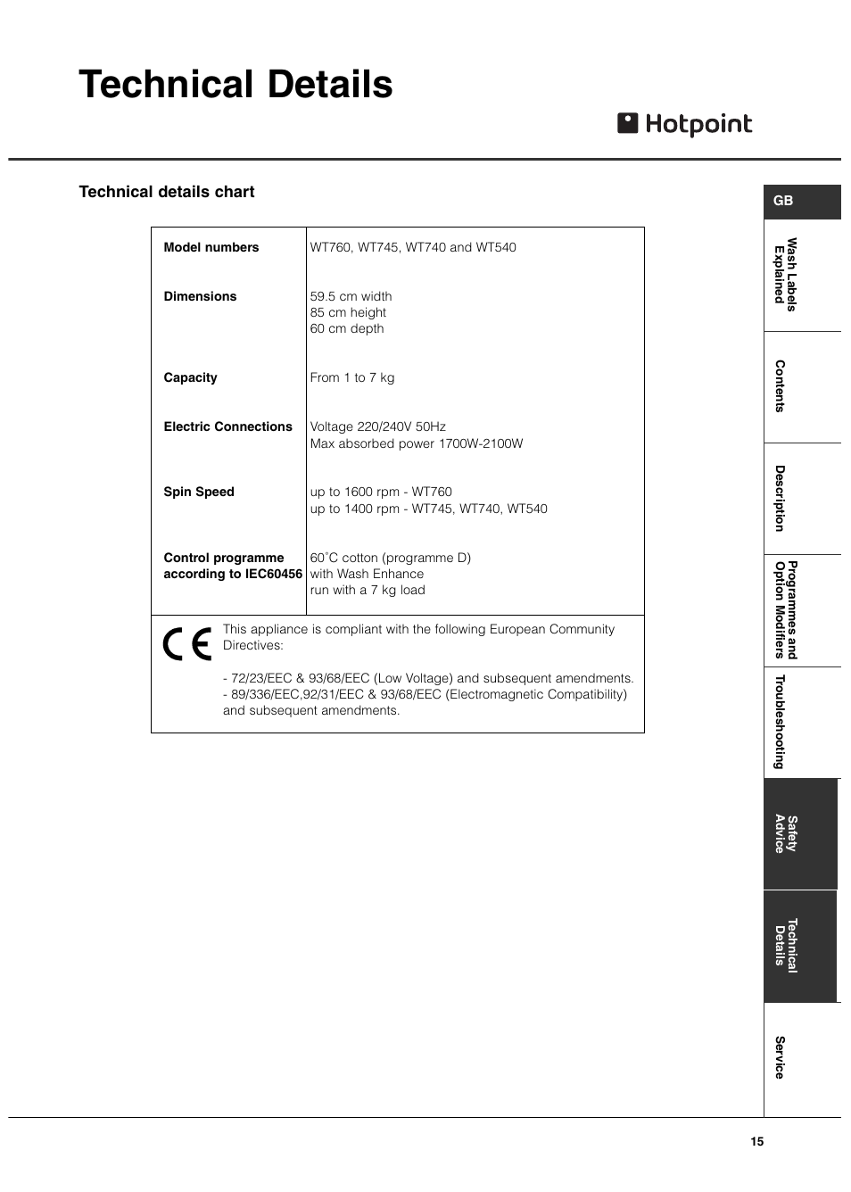 Technical details, Technical details chart | Hotpoint WT540 User Manual | Page 15 / 16