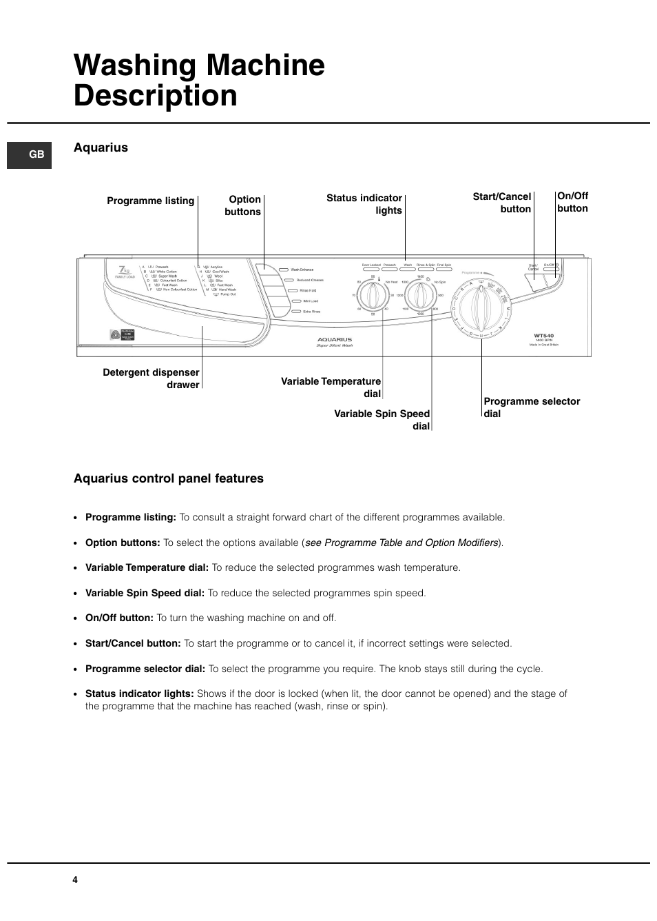 Washing machine description, Aquarius aquarius control panel features | Hotpoint WT540 User Manual | Page 4 / 16