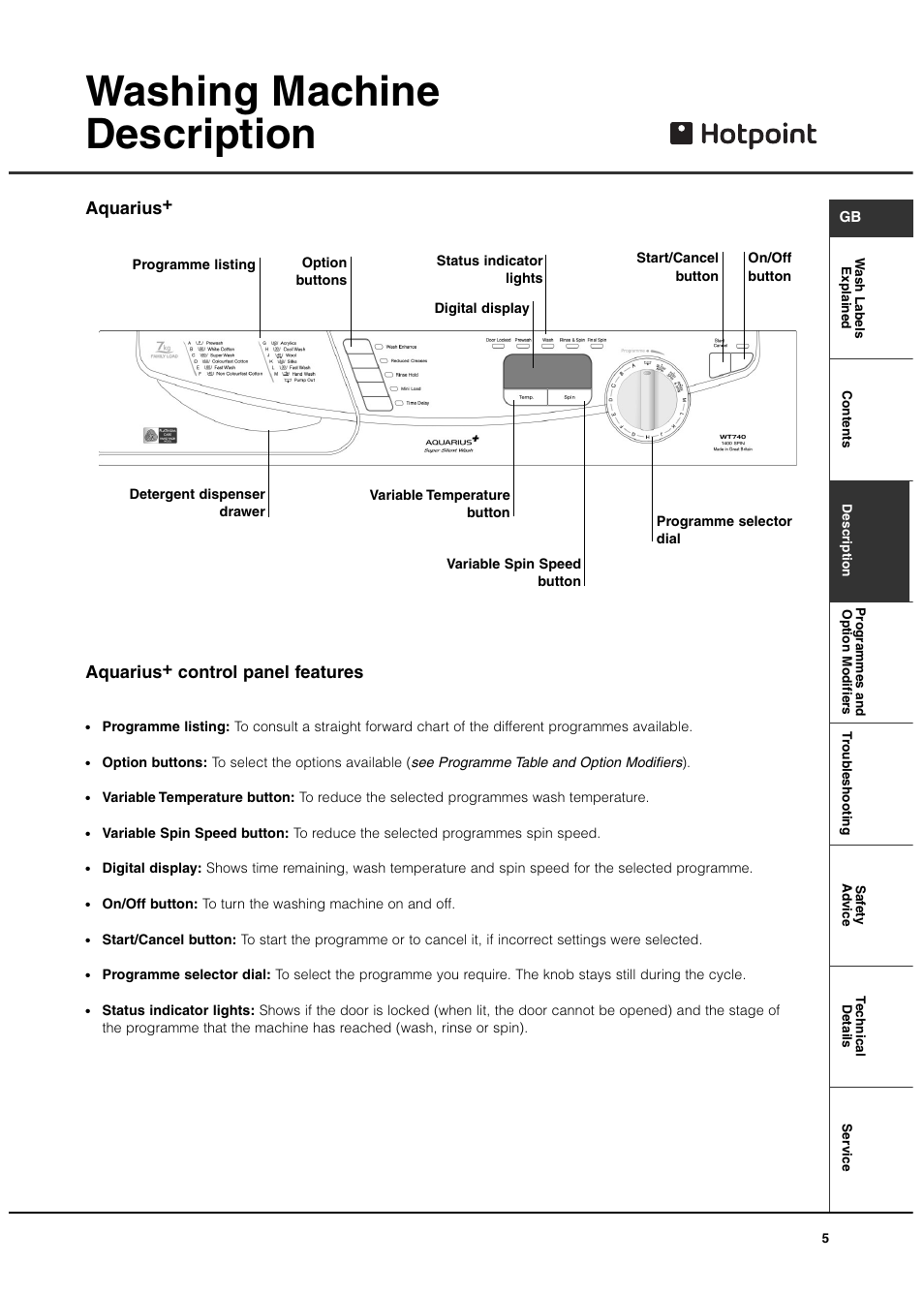 Washing machine description, Aquarius+ aquarius+ control panel features | Hotpoint WT540 User Manual | Page 5 / 16