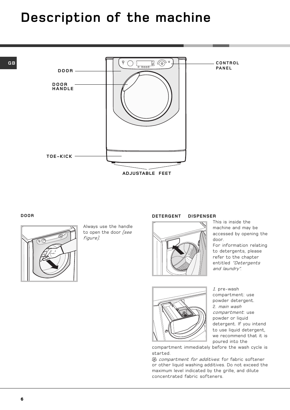 Description of the machine | Hotpoint AQGMD149 User Manual | Page 6 / 16