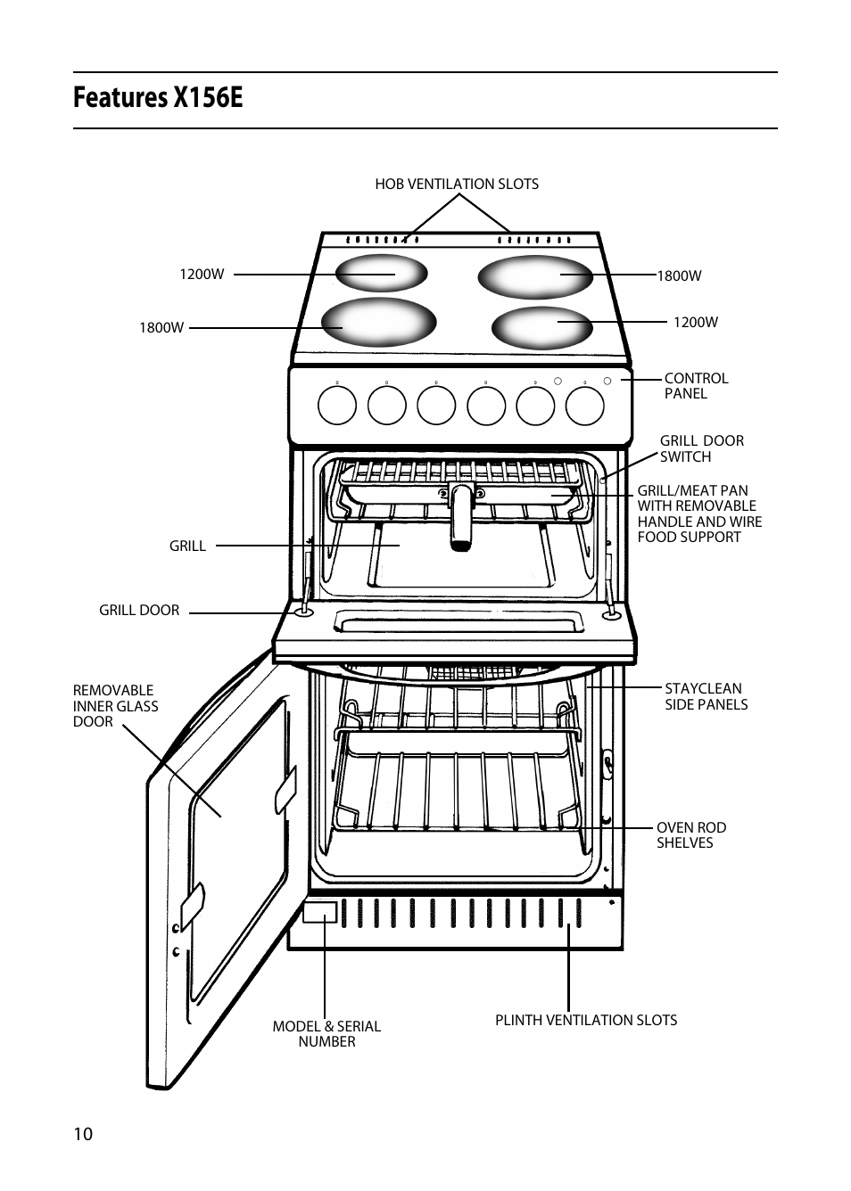 Features x156e | Hotpoint X153E User Manual | Page 10 / 40