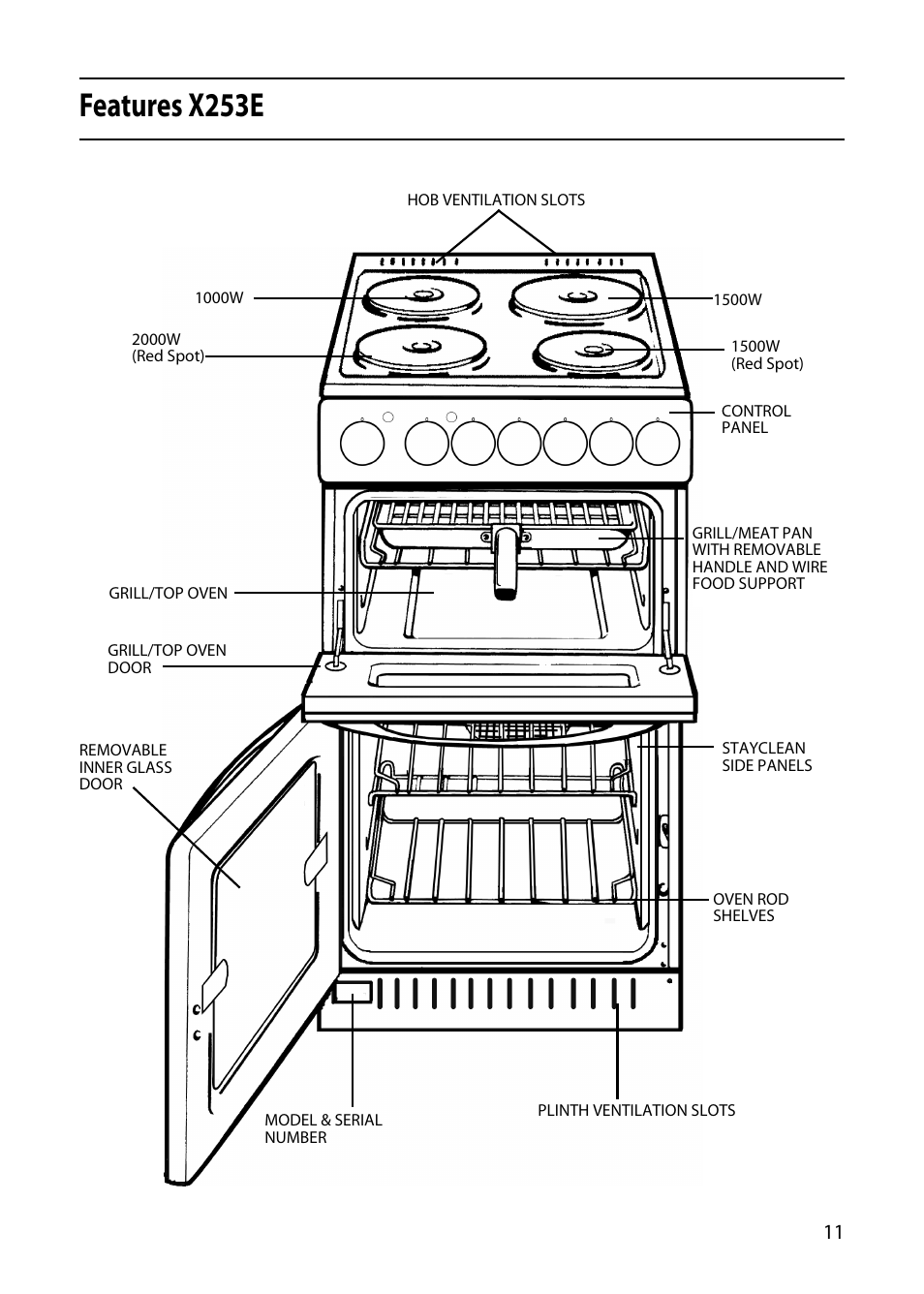 Features x253e | Hotpoint X153E User Manual | Page 11 / 40