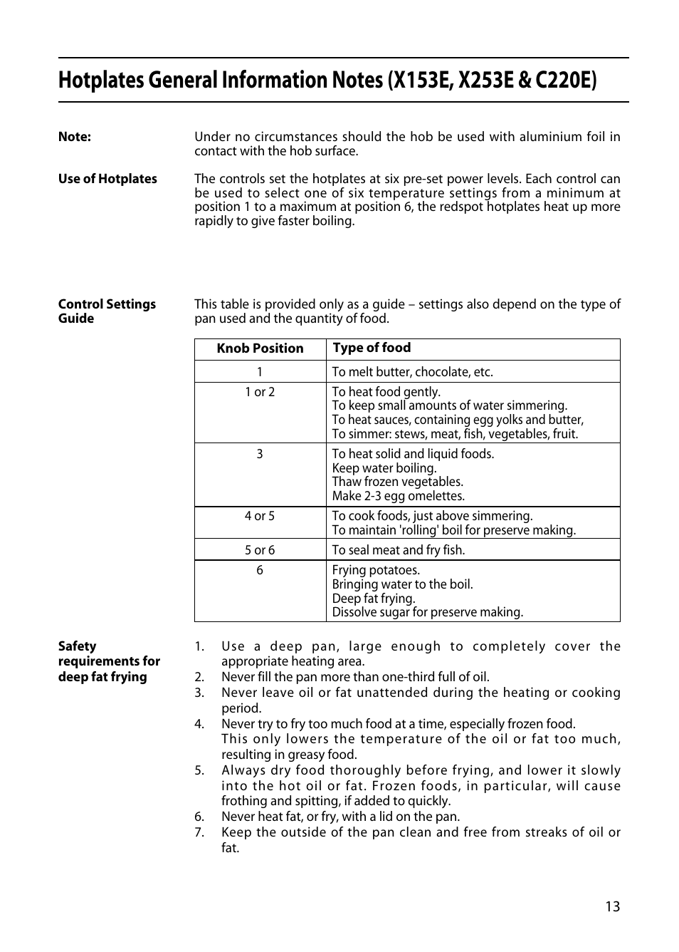 Hotpoint X153E User Manual | Page 13 / 40