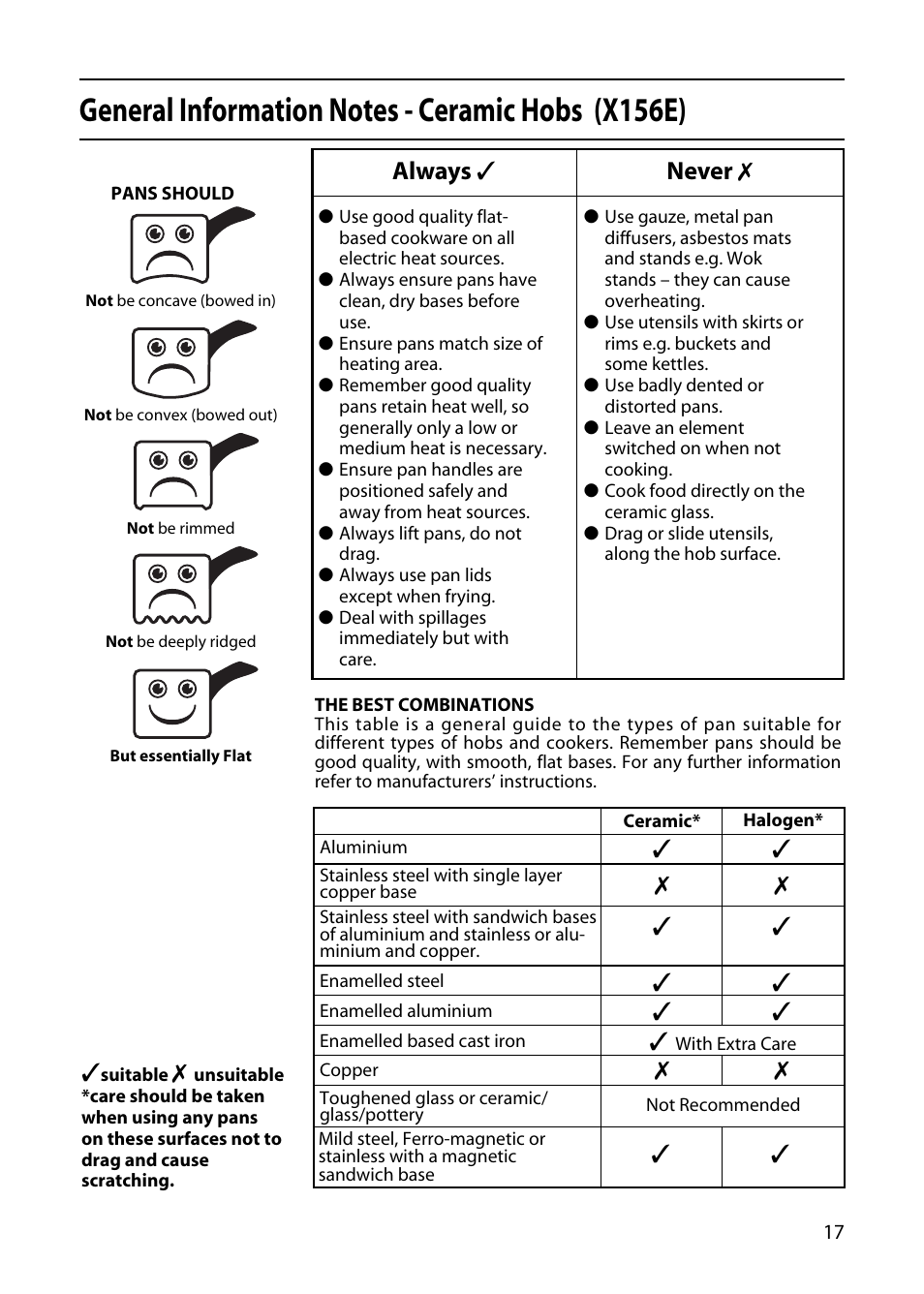 Always ✓ never | Hotpoint X153E User Manual | Page 17 / 40