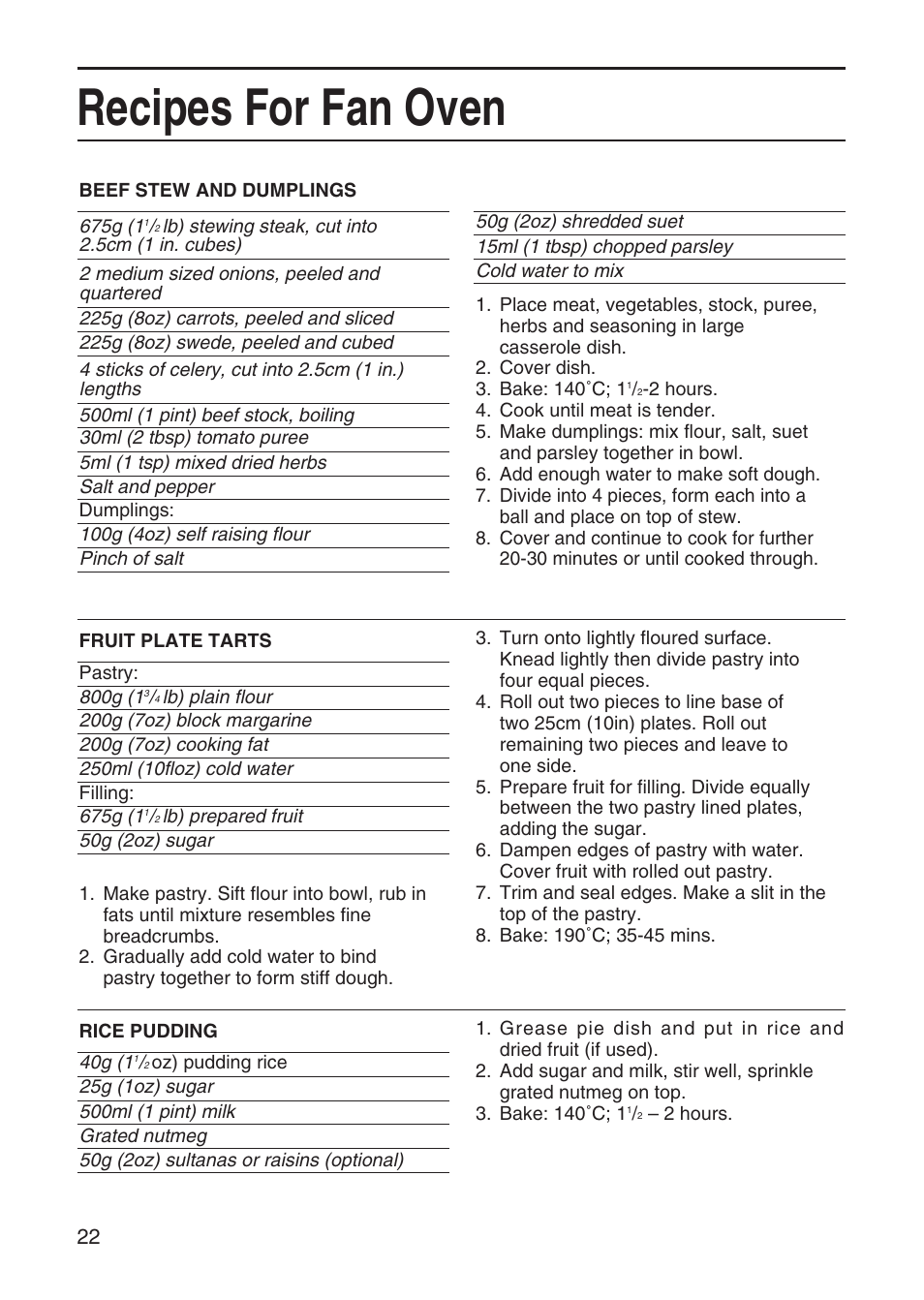 Recipes for fan oven | Hotpoint EW41 User Manual | Page 22 / 32