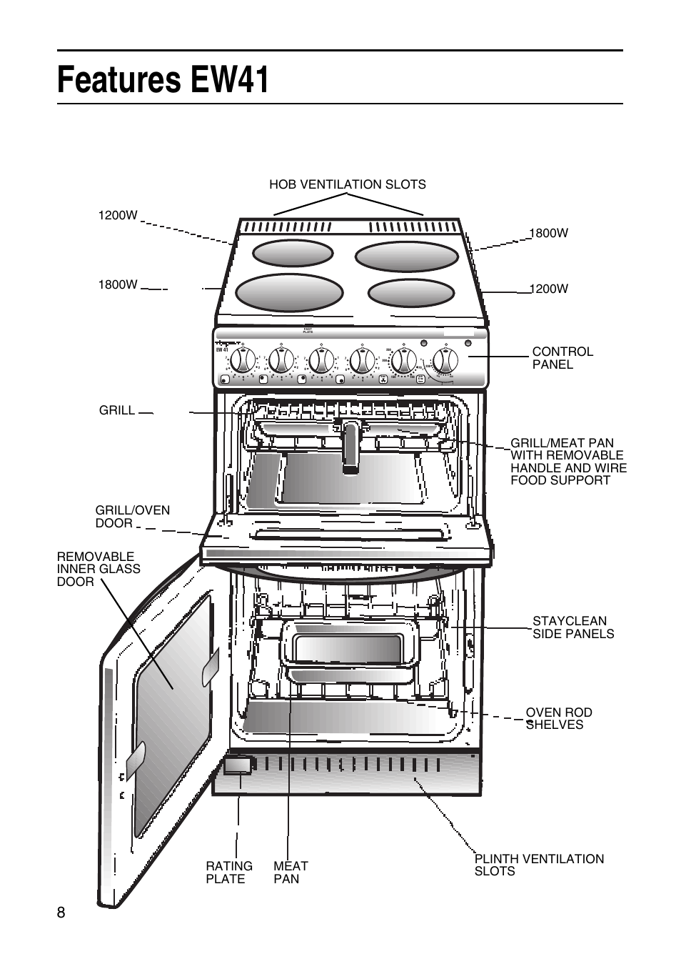 Features ew41, 1200w | Hotpoint EW41 User Manual | Page 8 / 32