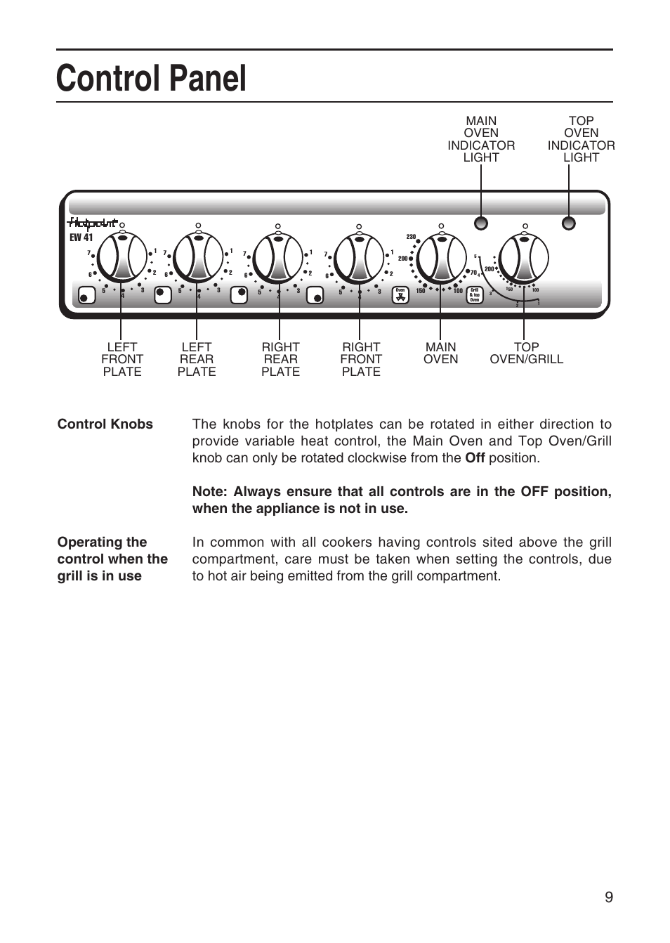 Control panel | Hotpoint EW41 User Manual | Page 9 / 32