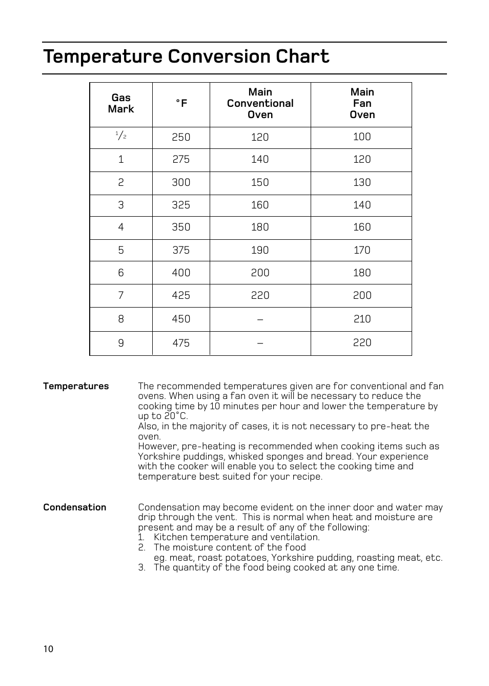 Temperature conversion chart | Hotpoint EW93 User Manual | Page 10 / 36