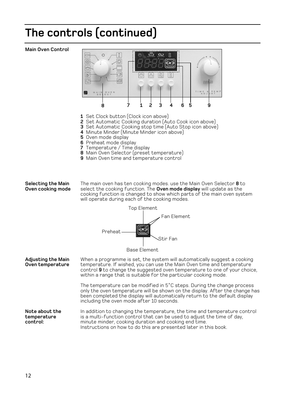 The controls (continued) | Hotpoint EW93 User Manual | Page 12 / 36