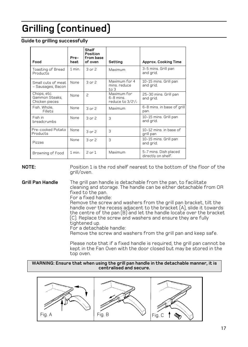 Grilling (continued) | Hotpoint EW93 User Manual | Page 17 / 36