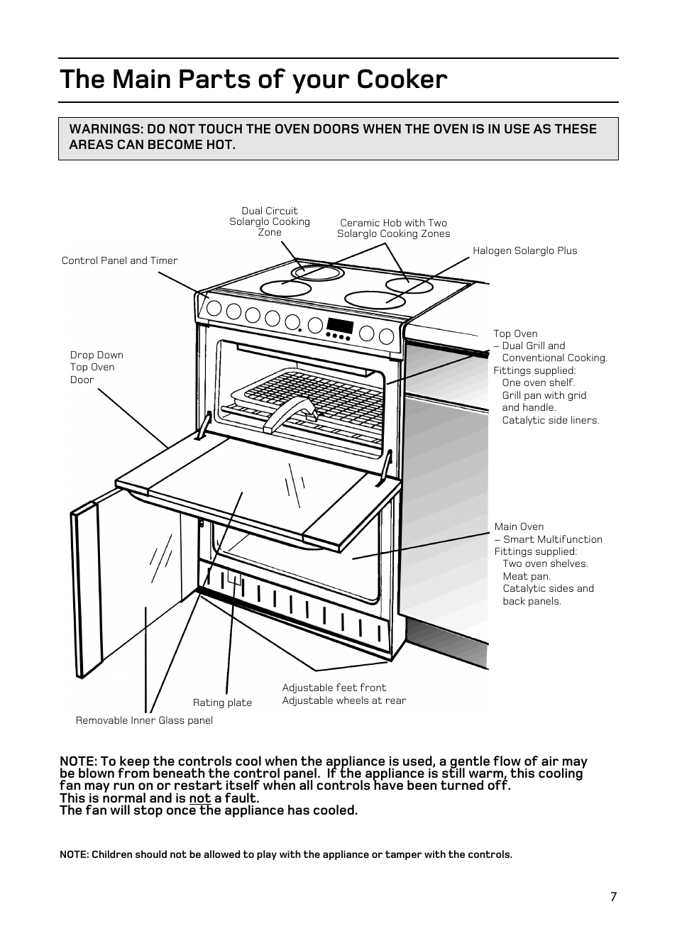 The main parts of your cooker | Hotpoint EW93 User Manual | Page 7 / 36