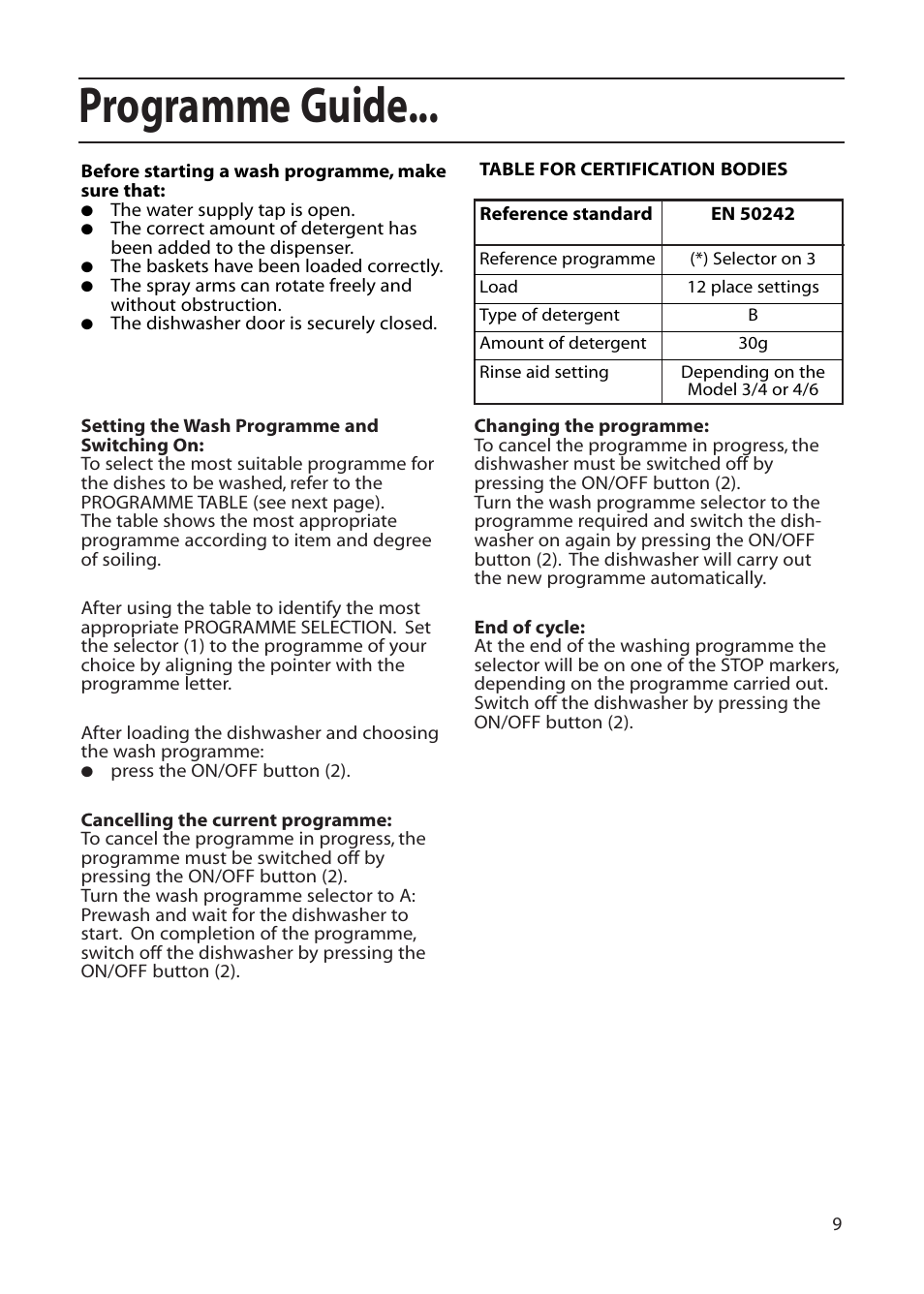 Programme guide | Hotpoint DF55 User Manual | Page 9 / 28