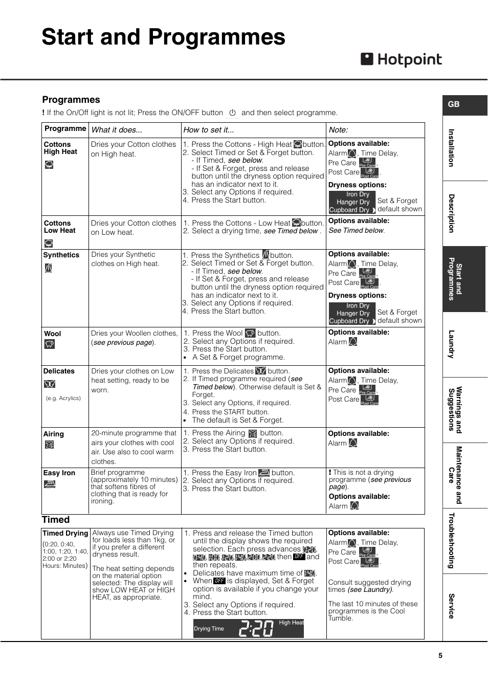 Start and programmes, Programmes, Timed | Hotpoint CTD80 User Manual | Page 7 / 16