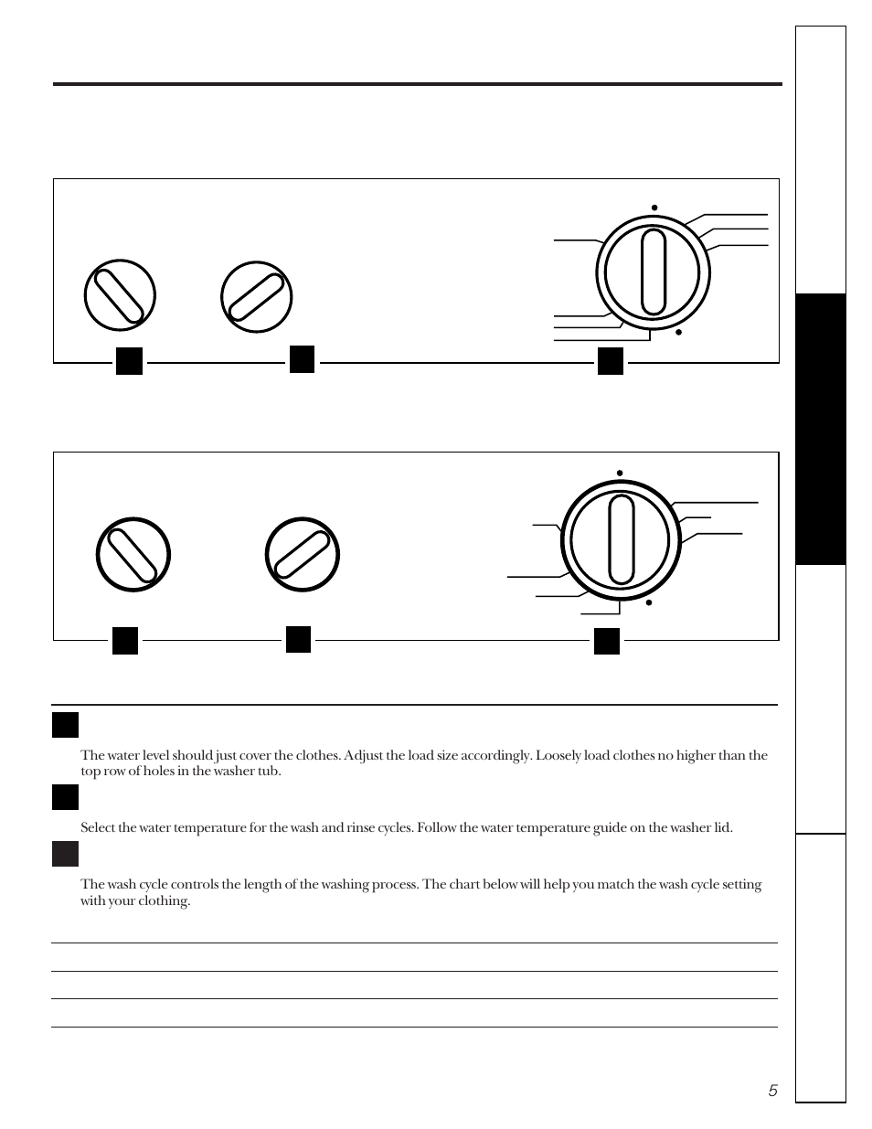 Control settings, Load size, Wash/rinse temperature | Wash cycle, Model vjsr2070 | Hotpoint VBSR2060 User Manual | Page 5 / 16