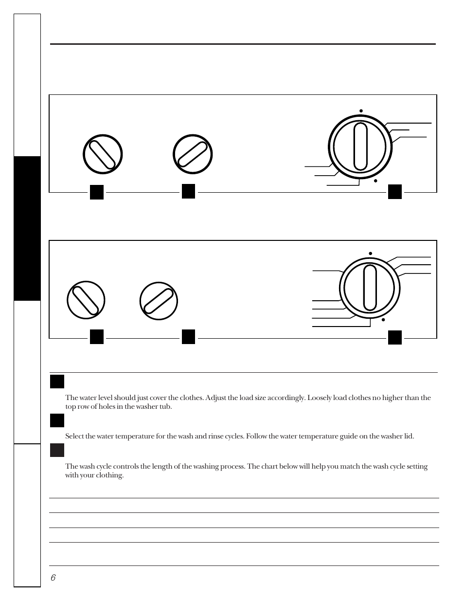 About the washer control panels. control settings | Hotpoint VBSR2060 User Manual | Page 6 / 16